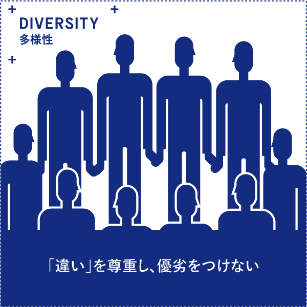 多様性 - OS21