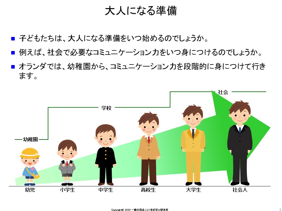 親子向けリフレクション講座 レポート 一般社団法人21世紀学び研究所 Os21プログラム